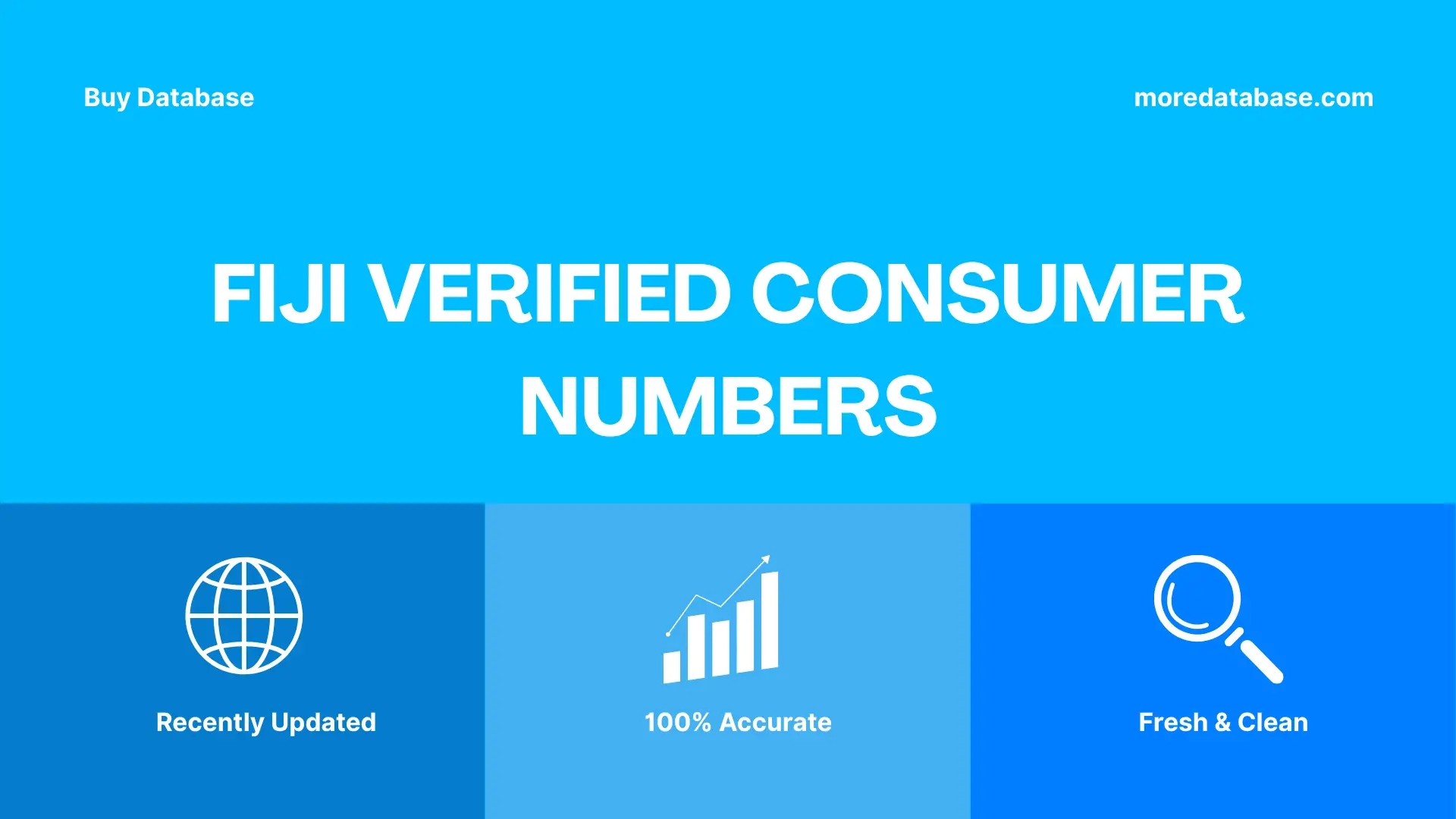 Fiji Verified Consumer Numbers